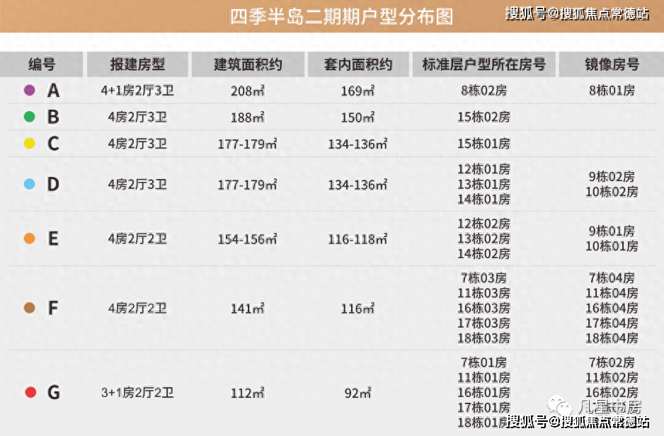 2024澳門六開彩開獎號碼,標準化程序評估_Console80.155