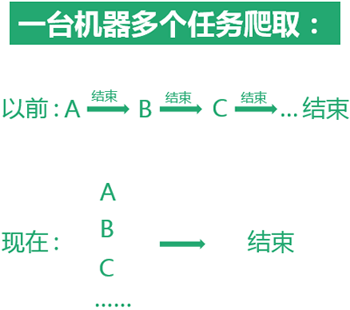 澳門今晚開特馬+開獎結(jié)果課優(yōu)勢,適用性方案解析_HDR58.146