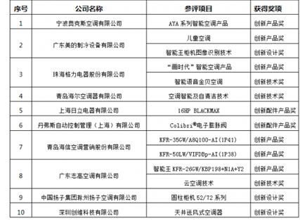 2024正版資料免費(fèi)公開,深度研究解釋,收益成語分析落實(shí)_VIP50.474