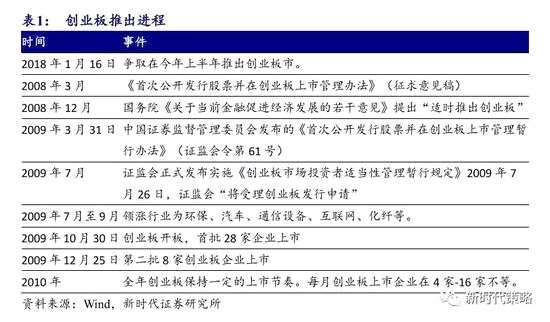 新澳門六開獎(jiǎng)號碼記錄33期,實(shí)地驗(yàn)證方案策略_3D11.472