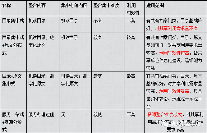 2024新澳門開門原料免費(fèi),準(zhǔn)確資料解釋落實(shí)_交互版3.688