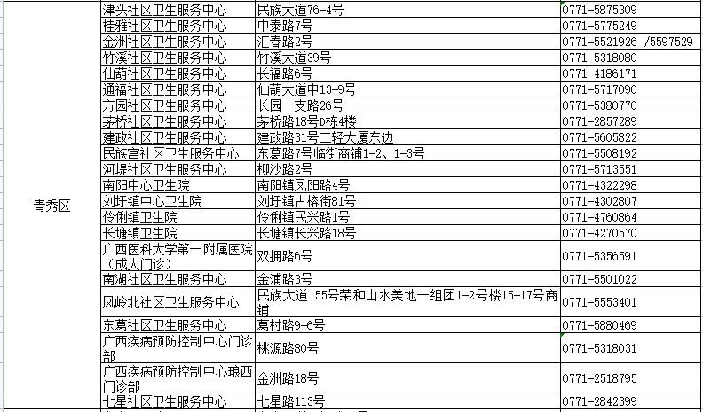 澳門天天免費(fèi)精準(zhǔn)大全,最新熱門解答落實(shí)_Ultra66.545