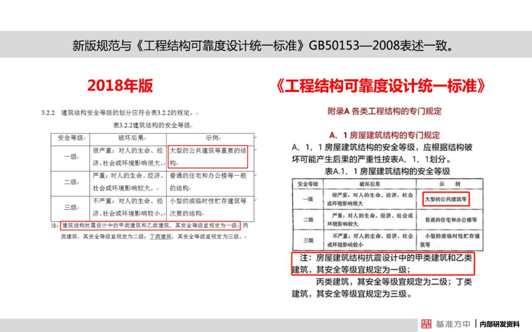 新澳精準(zhǔn)資料大全免費(fèi),重要性解釋落實(shí)方法_3DM7.239