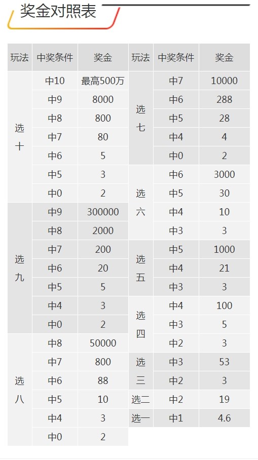 7777788888王中王中獎,精細分析解釋定義_8K76.395