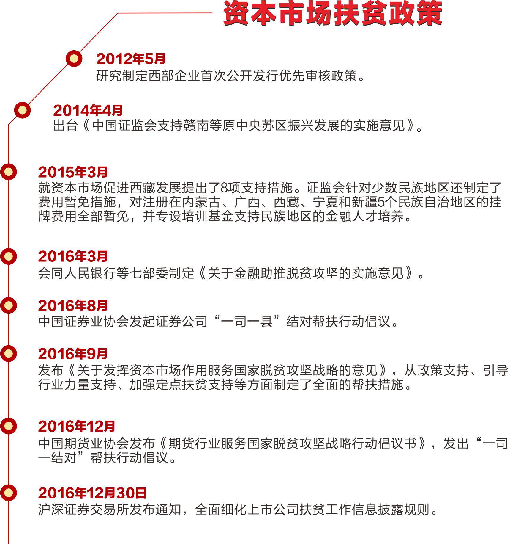 一碼一肖100%精準(zhǔn)一一,創(chuàng)新方案解析_PT26.566