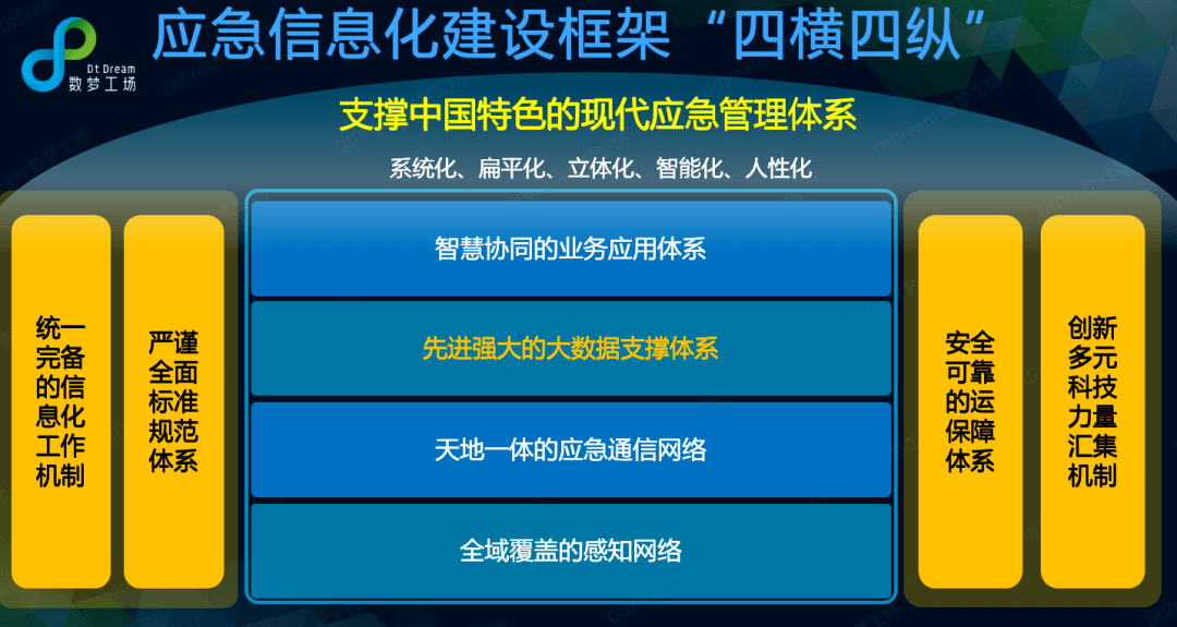 香港正版資料全圖,實(shí)踐數(shù)據(jù)解釋定義_Console38.537