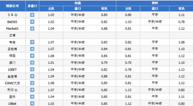 2024新澳門今晚開獎號碼和香港,國產(chǎn)化作答解釋落實(shí)_Android256.183