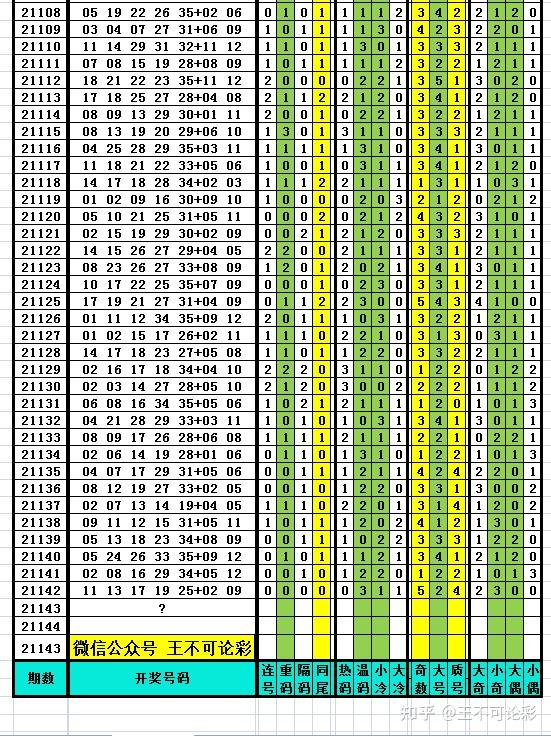 澳門開獎結(jié)果+開獎記錄表210,定性分析解釋定義_HDR87.152