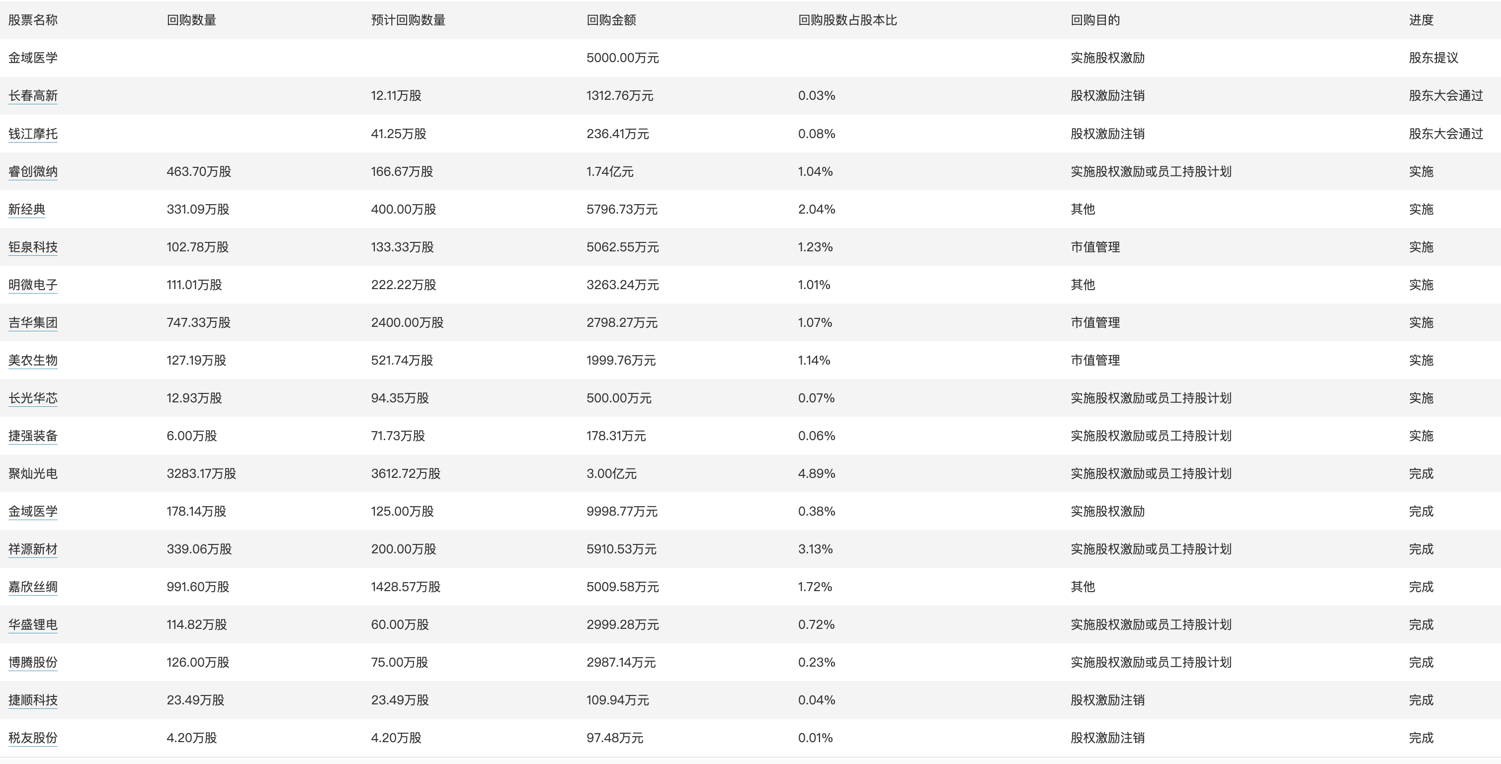 澳門彩六合675656,全面理解執(zhí)行計劃_3DM36.30.79