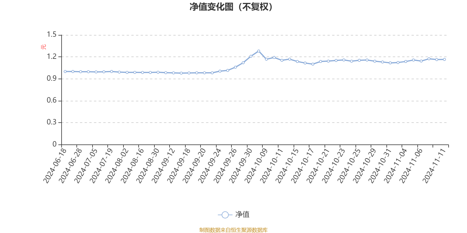 2024新澳門6合彩官方網(wǎng),現(xiàn)狀解讀說明_RemixOS59.956