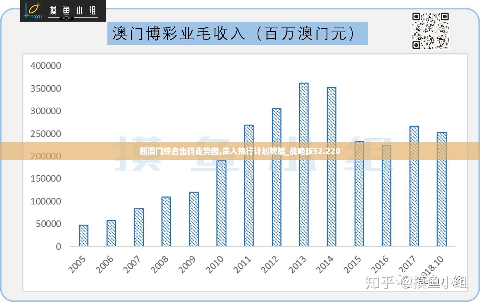 2024年新澳門(mén)正版免費(fèi)大全,深度數(shù)據(jù)應(yīng)用實(shí)施_安卓84.440