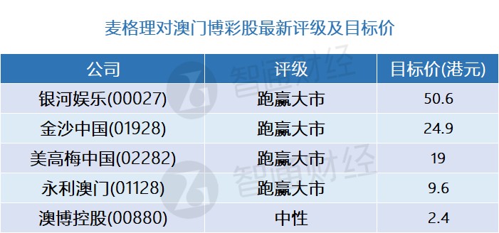 新澳精準(zhǔn)資料免費提供208期,實地評估說明_安卓款36.75