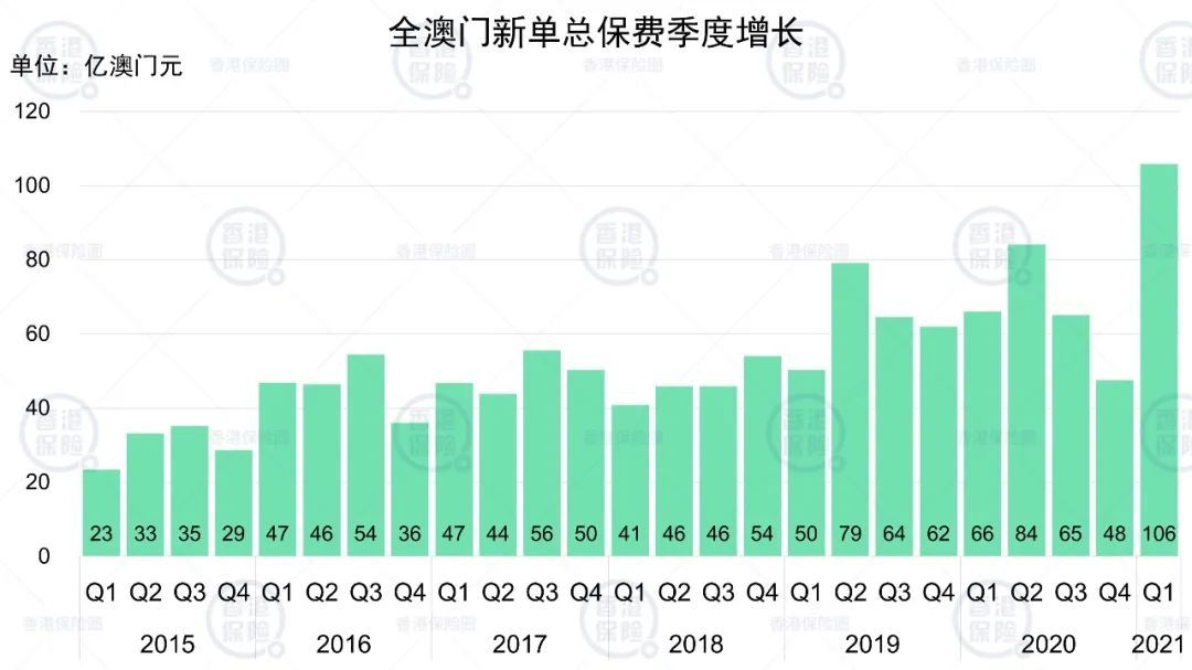 管家一肖100‰澳門,數(shù)據(jù)導向?qū)嵤┎呗訽特供款52.22