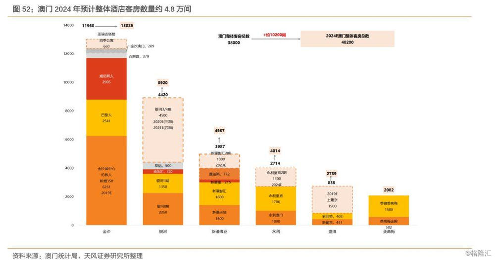 澳門一碼一肖一恃一中240期,實(shí)地驗(yàn)證數(shù)據(jù)策略_XT88.617