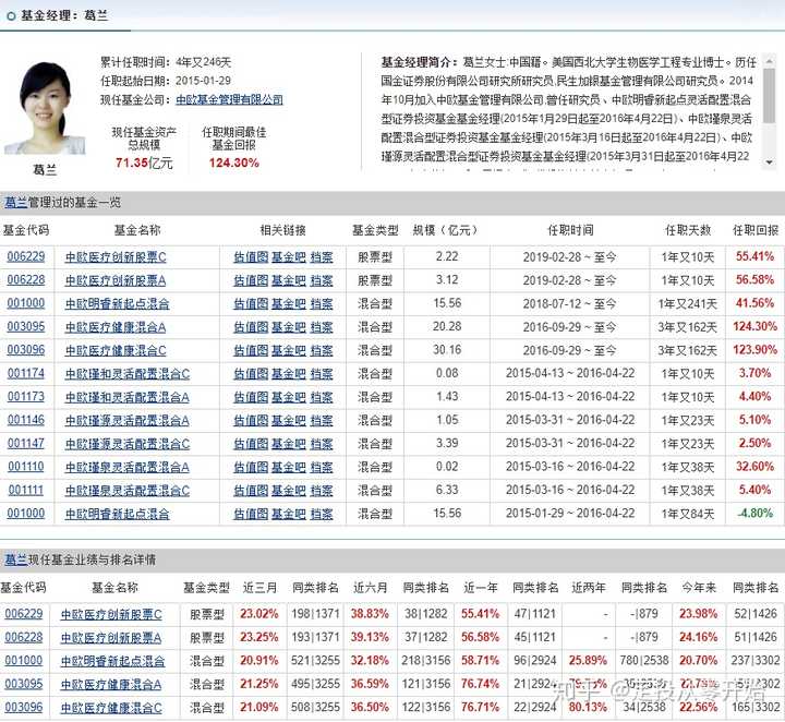 81456一肖一碼,實地數(shù)據(jù)評估方案_投資版54.147