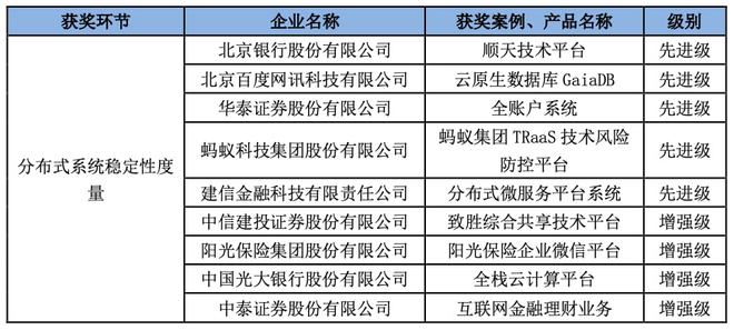 494949澳門今晚開什么454411,穩(wěn)定性計(jì)劃評(píng)估_Elite18.977