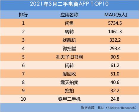 2025部隊工資大幅上漲,廣泛的解釋落實方法分析_理財版20.933