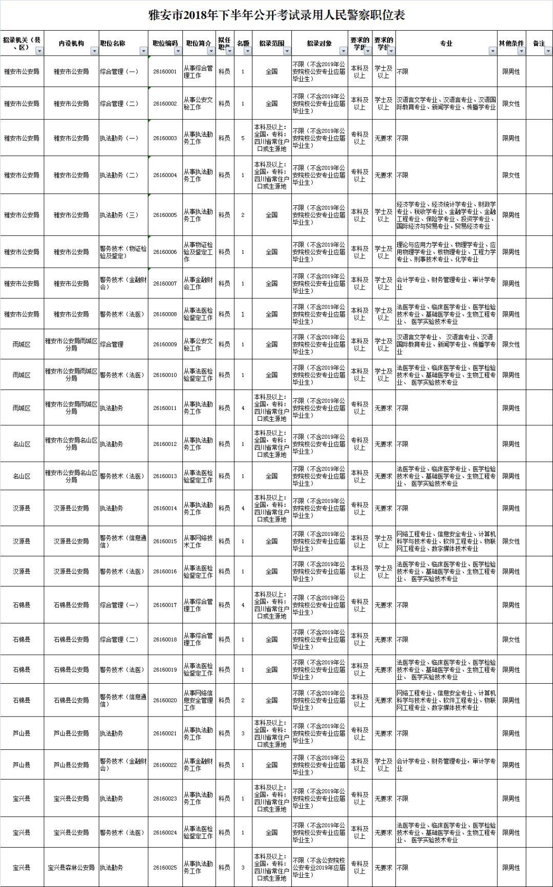 風(fēng)中的思念 第4頁