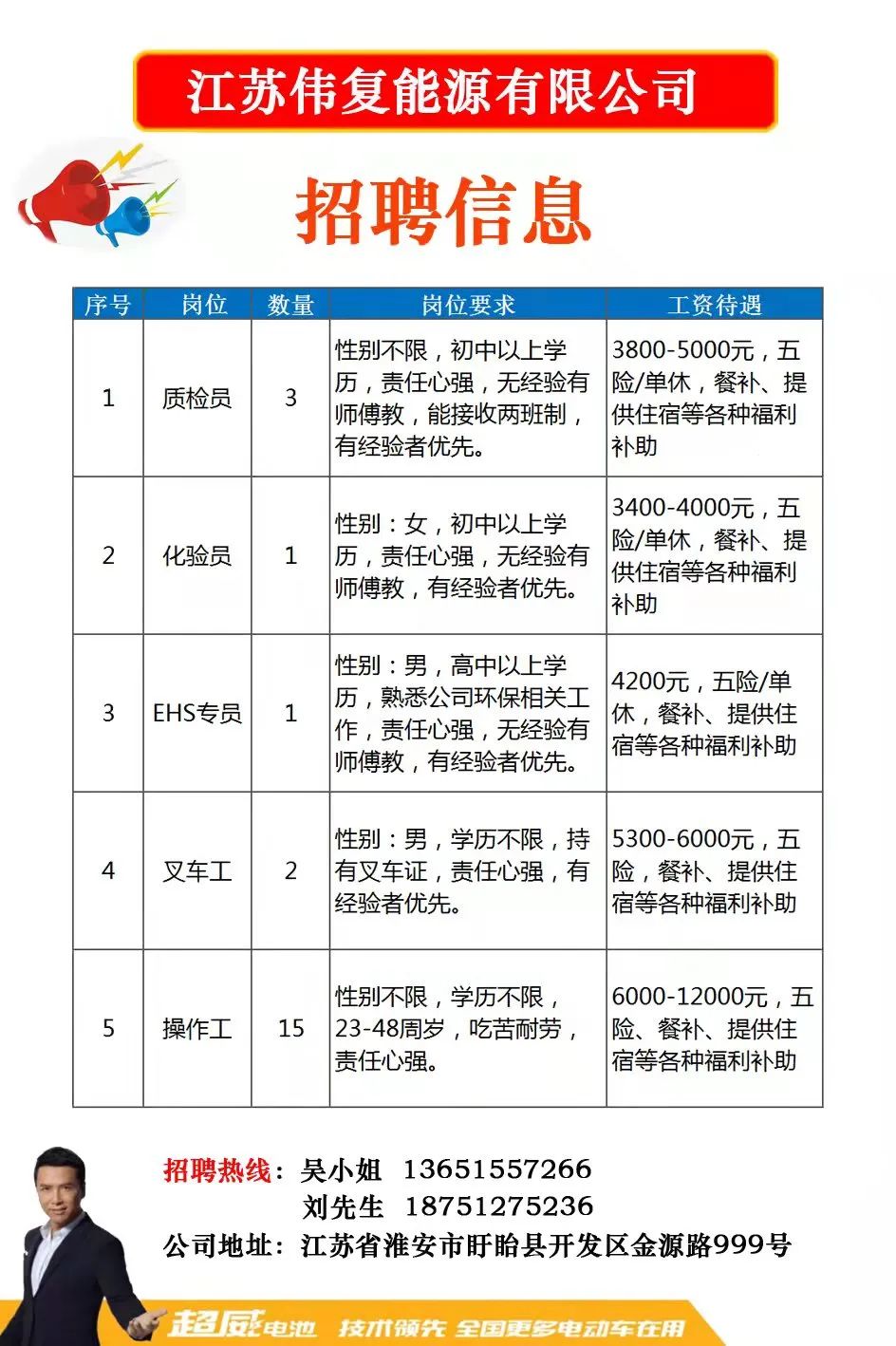 最新電膜行業(yè)人才招聘，探尋未來職業(yè)發(fā)展的無限可能，電膜行業(yè)人才招聘熱潮，探尋職業(yè)發(fā)展的未來無限可能