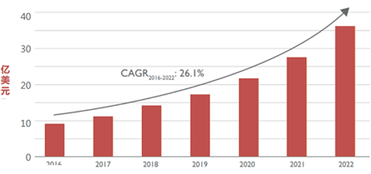 2024年香港資料免費(fèi)大全,創(chuàng)新方案設(shè)計(jì)_升級(jí)版9.124