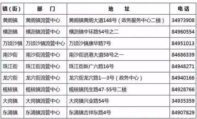 澳門六開獎(jiǎng)結(jié)果2024開獎(jiǎng)記錄查詢表,平衡性策略實(shí)施指導(dǎo)_專家版1.936