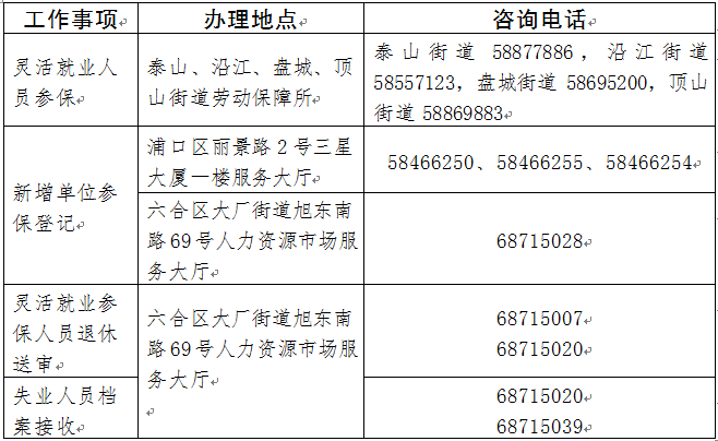 南京市玄武區(qū)政府辦公室副主任是誰(shuí),科學(xué)依據(jù)解釋定義_Premium29.138