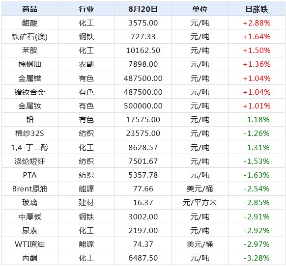 2024年新澳天天開獎資料大全正版安全嗎,全面數(shù)據(jù)解析說明_超值版37.913