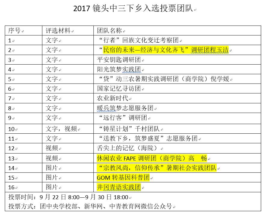 新奧門(mén)資料免費(fèi)單雙,涵蓋了廣泛的解釋落實(shí)方法_HD38.32.12