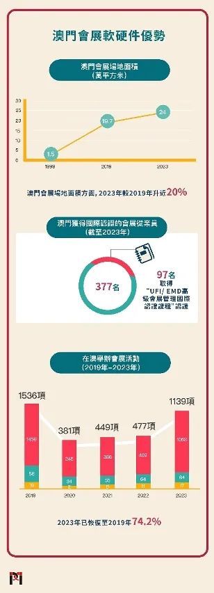 2024年澳門全年免費大全,高速方案解析響應_精英版88.285