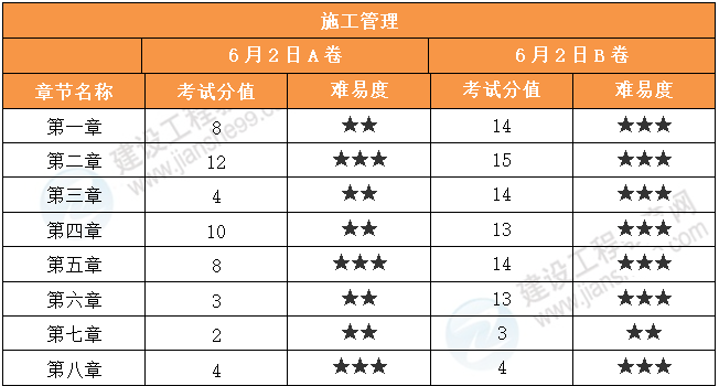 626969澳彩資料2024年,市場(chǎng)趨勢(shì)方案實(shí)施_定制版6.22