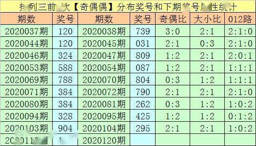 2004年一肖一碼一中,市場趨勢方案實施_專業(yè)版2.266