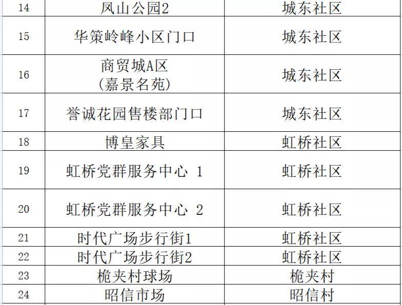 澳門三肖三碼精準100%,安全執(zhí)行策略_游戲版256.184