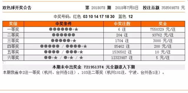 婆家一肖一碼100,高效計劃分析實施_至尊版52.930