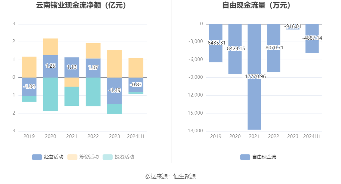 新澳2024今晚開獎(jiǎng)結(jié)果查詢表最新,適用實(shí)施策略_Lite81.924