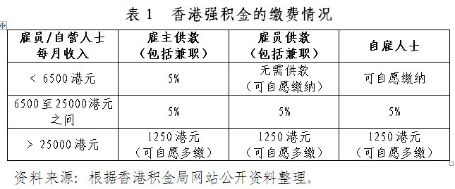 香港開碼,現(xiàn)狀評(píng)估解析說明_標(biāo)配版24.697