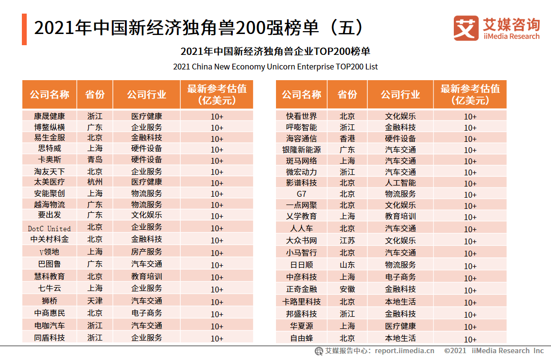 神秘幻想 第3頁(yè)