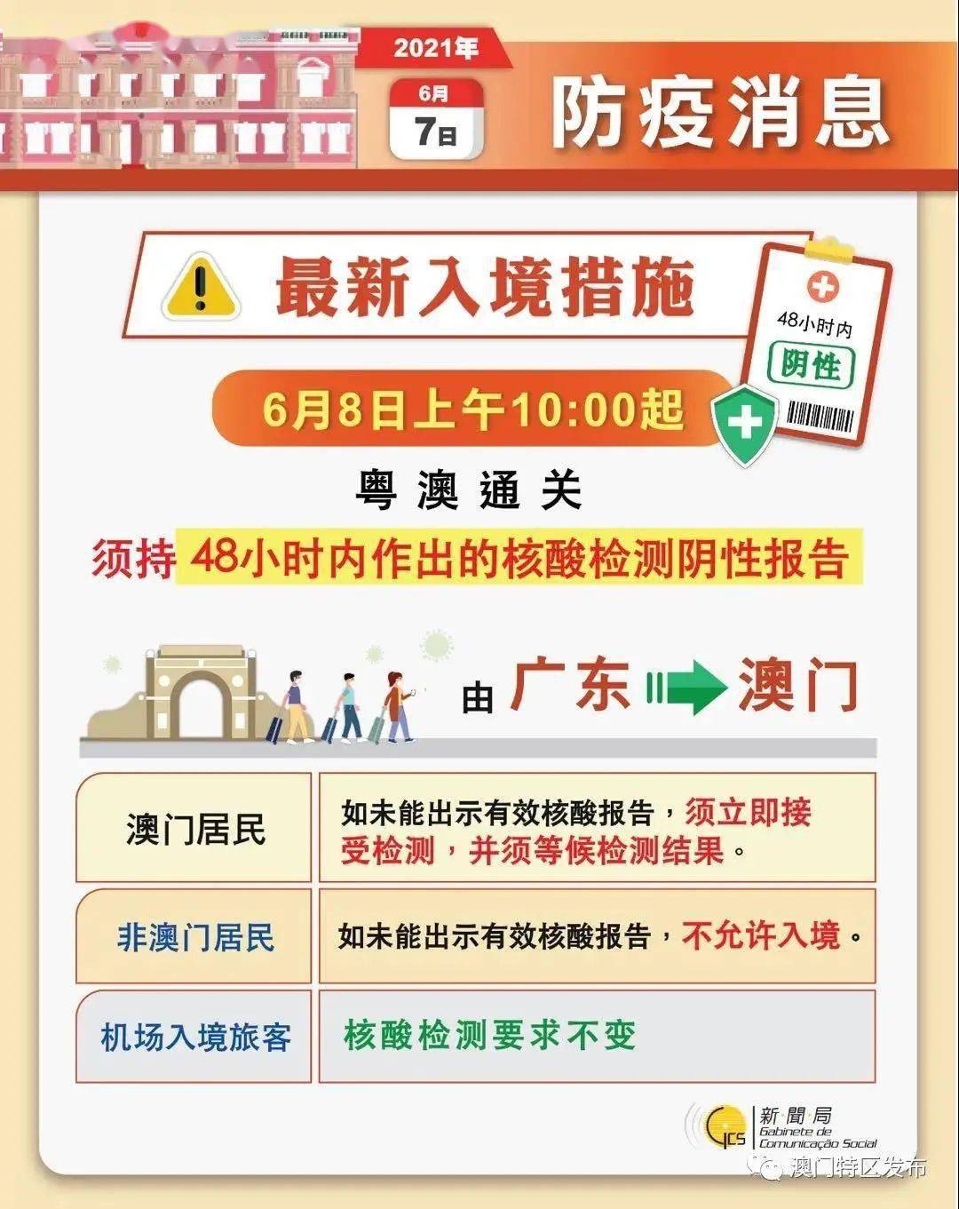 2024澳門天天開彩正版免費(fèi)資料,創(chuàng)新執(zhí)行策略解讀_iShop52.339