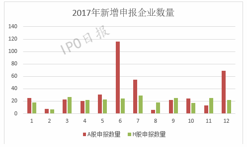 香港開(kāi)碼,實(shí)地?cái)?shù)據(jù)驗(yàn)證策略_S11.845