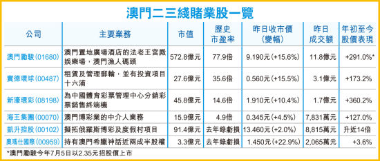 春風化雨 第4頁