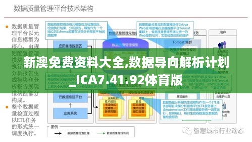 新澳資料免費(fèi),數(shù)據(jù)設(shè)計(jì)支持計(jì)劃_Advance98.967