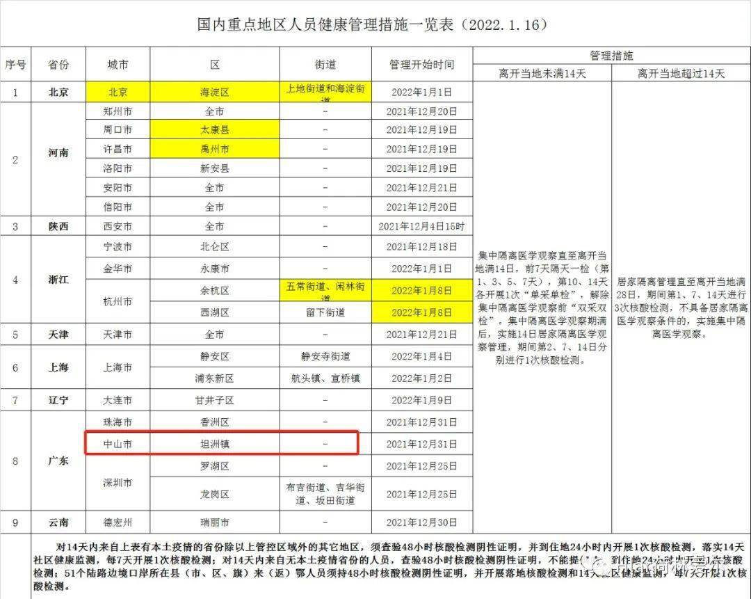 新奧開(kāi)獎(jiǎng)歷史記錄查詢(xún),詳細(xì)解讀落實(shí)方案_標(biāo)準(zhǔn)版90.65.32