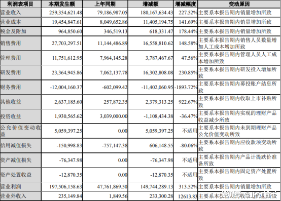 7777788888香港馬官網(wǎng),國產(chǎn)化作答解釋落實(shí)_挑戰(zhàn)版59.121