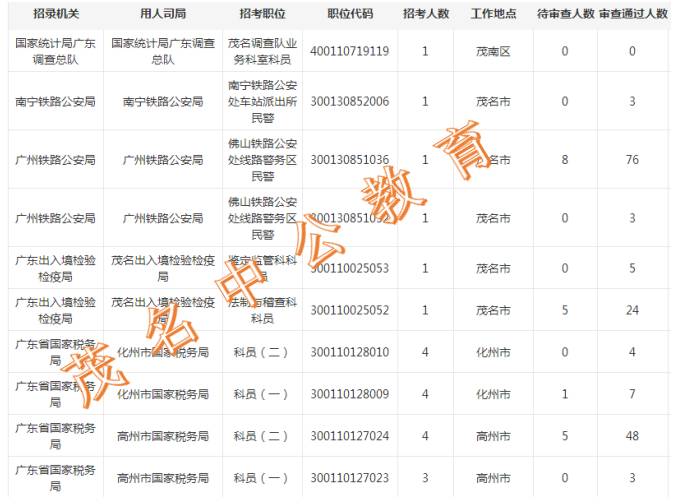 二四六天天好944cc彩資料全 免費(fèi)一二四天彩,絕對經(jīng)典解釋落實(shí)_特別款64.13