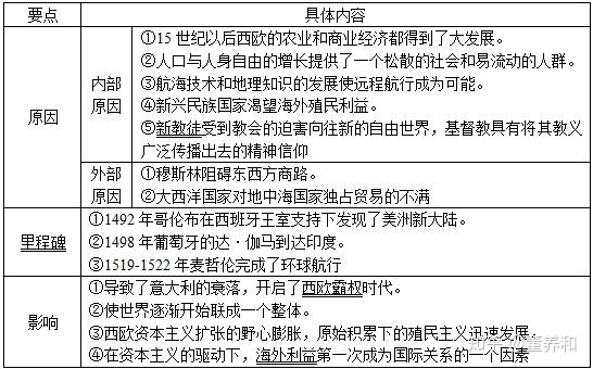 新澳最新內(nèi)部資料,決策資料解析說明_AP65.657