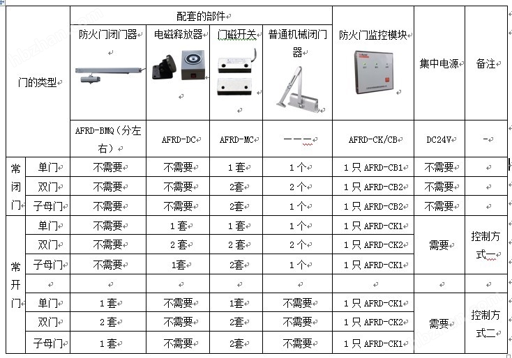 新門內(nèi)部資料精準(zhǔn)大全,標(biāo)準(zhǔn)化實(shí)施評估_精簡版41.780