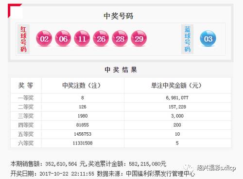 王中王精選100期期中獎規(guī)則,準(zhǔn)確資料解釋落實_豪華款22.72