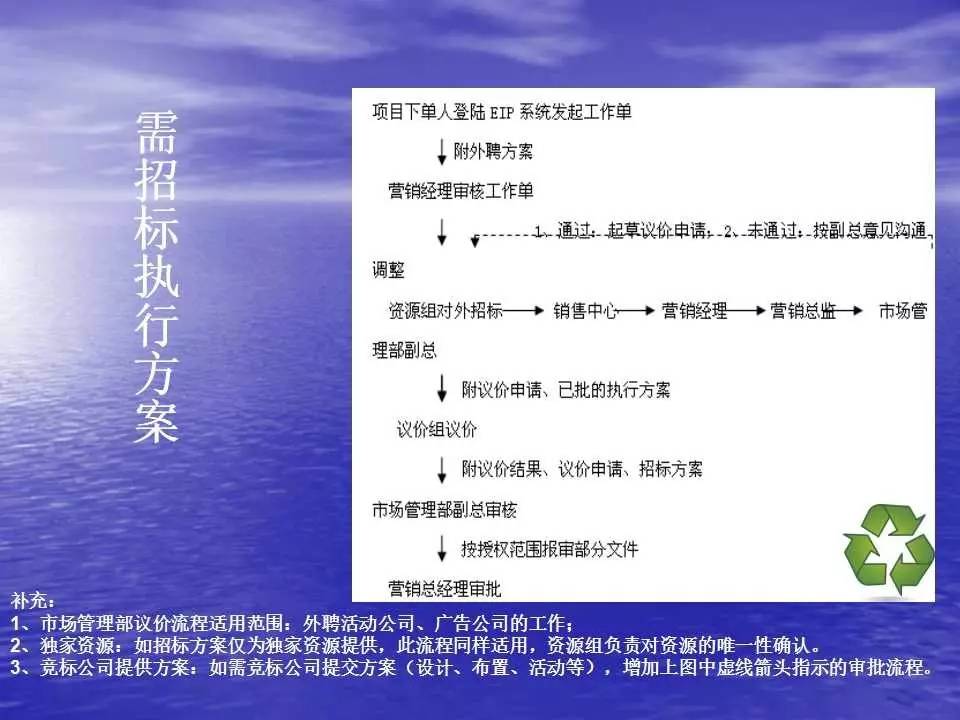 49008心水免費(fèi)論壇2024年,連貫性執(zhí)行方法評(píng)估_M版35.224