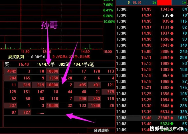 澳門一碼中精準一碼免費中特論壇,收益解析說明_靜態(tài)版6.22