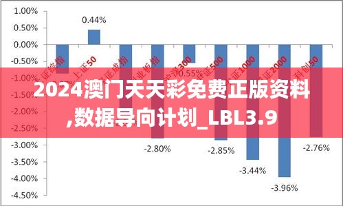 2024年天天彩資料免費(fèi)大全,數(shù)據(jù)導(dǎo)向計劃解析_特供版12.277