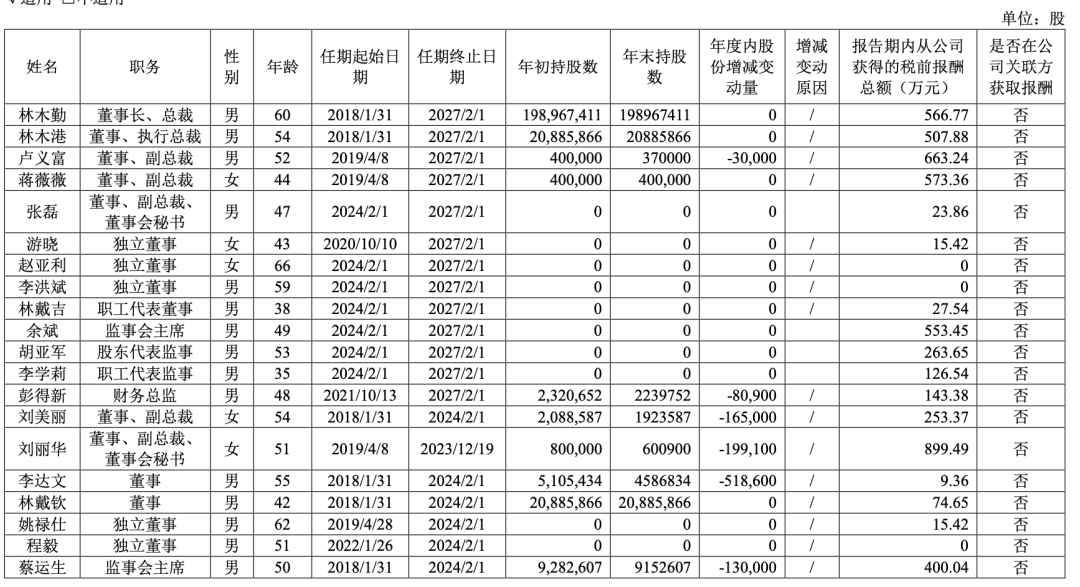 澳門天天彩,資料大全,動(dòng)態(tài)解讀說明_WP版77.566